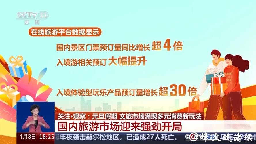 哈尔滨元旦假期入境旅游市场增势强劲