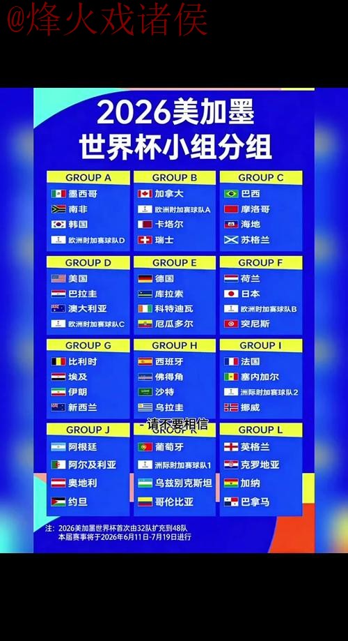 2026世界杯下注推荐最佳策略