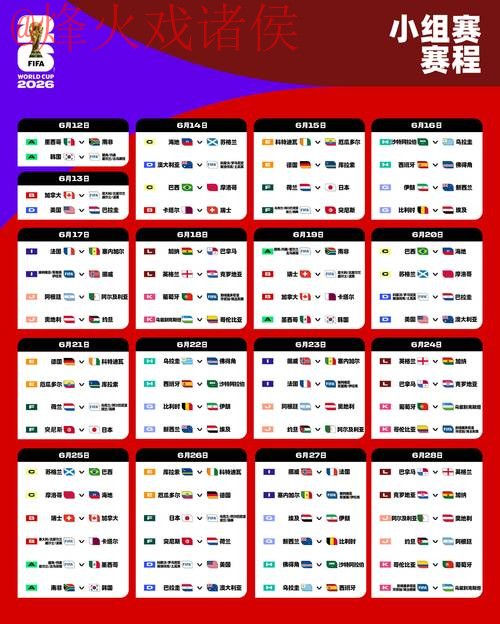 2026世界杯下注推荐最佳策略