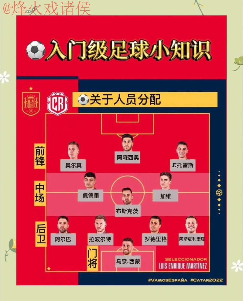 2022世界杯热门赛事投注指南