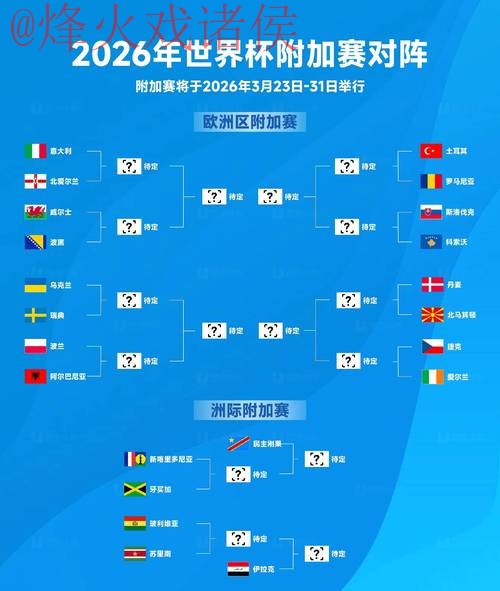 2026世界杯外围投注技巧与最新网址 2026世界杯外围投注技巧与最新网址
